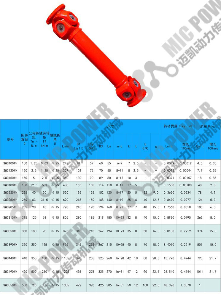 SWC-WH十字萬(wàn)向聯(lián)軸器參數(shù)表.jpg